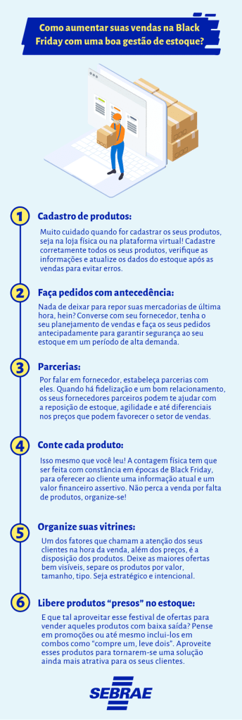 Gestão de Estoque na Black Friday