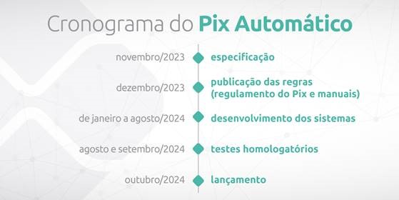 PIX AUTOMÁTICO